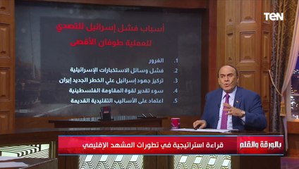 سمير فرج يكشف أسباب فشل إسـ ـرائيل في التصدي لطوفان الأقصى.. بأدق التفاصيل