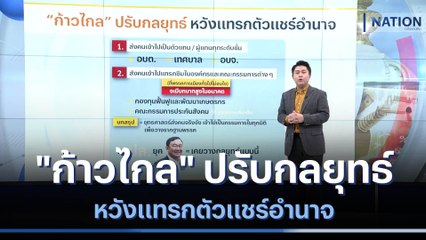 "ก้าวไกล" ปรับกลยุทธ์ หวังแทรกตัวแชร์อำนาจ | เนชั่นทันข่าวเช้า  | NationTV22