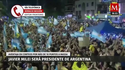 ¿Cómo se verá el panorama de Argentina con la victoria de Javier Milei?