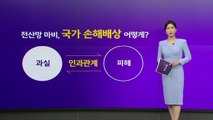 행정 전산망 마비 피해...손해배상 소송 가능할까? [앵커리포트] / YTN