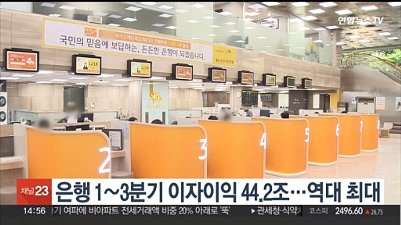 은행 1~3분기 이자이익 44.2조…역대 최대