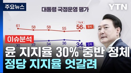 [더뉴스] 尹 지지율 30% 중반 '정체'...커지는 한동훈 출마설 / YTN