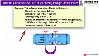 Orifice Meter Numerical 5: Calculate Rate of flow of Oil flowing through Orifice Meter | Shubham Kola