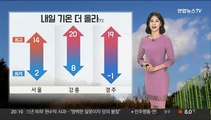 [날씨] 내일 출근길 '짙은 안개'…한낮 포근, 내륙 큰 일교차