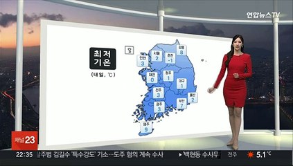 Descargar video: [생활날씨] 내일 맑고 일교차 커…동해안 대기 건조