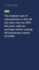 Optimize Your Compliance Process Using Akitra's Compliance Automation