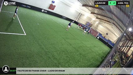 Faute de rathana CHAN - LAZIO DE RHUM