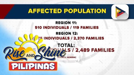 Halos 13K indibidwal, apektado ng magnitude 6.8 na lindol na yumanig sa Mindanao