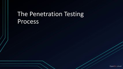 url validation bypass