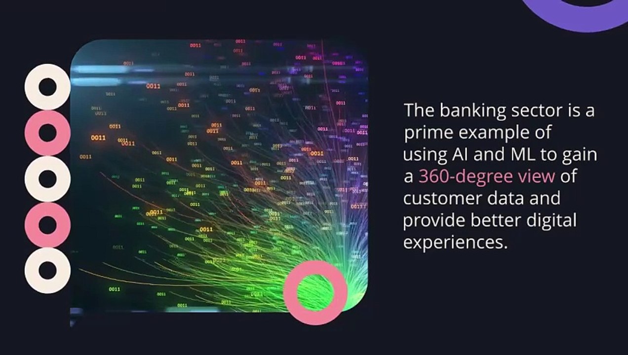 Visualizing the Future
