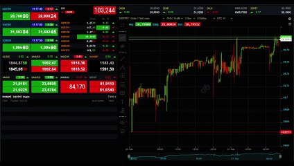 Altının Gramı 1.844 Lira Seviyesinde İşlem Görüyor