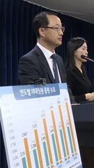 "SKY급 대학 생기는 수준"…의대 증원 수요조사에 교육계 들썩