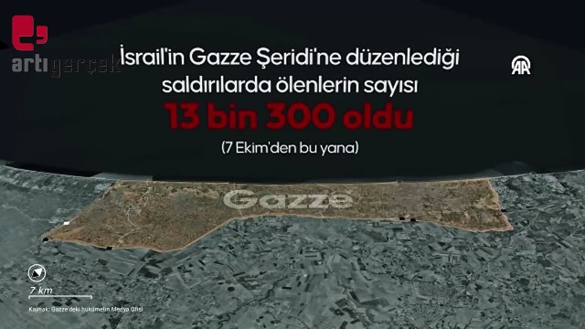 İsrail'in Gazze Şeridi'ne düzenlediği saldırılarda ölenlerin sayısı 13 bin 300 oldu
