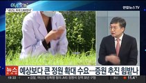 [뉴스프라임] 의대 정원 최대 4천명 증원 요구…의사단체 반발
