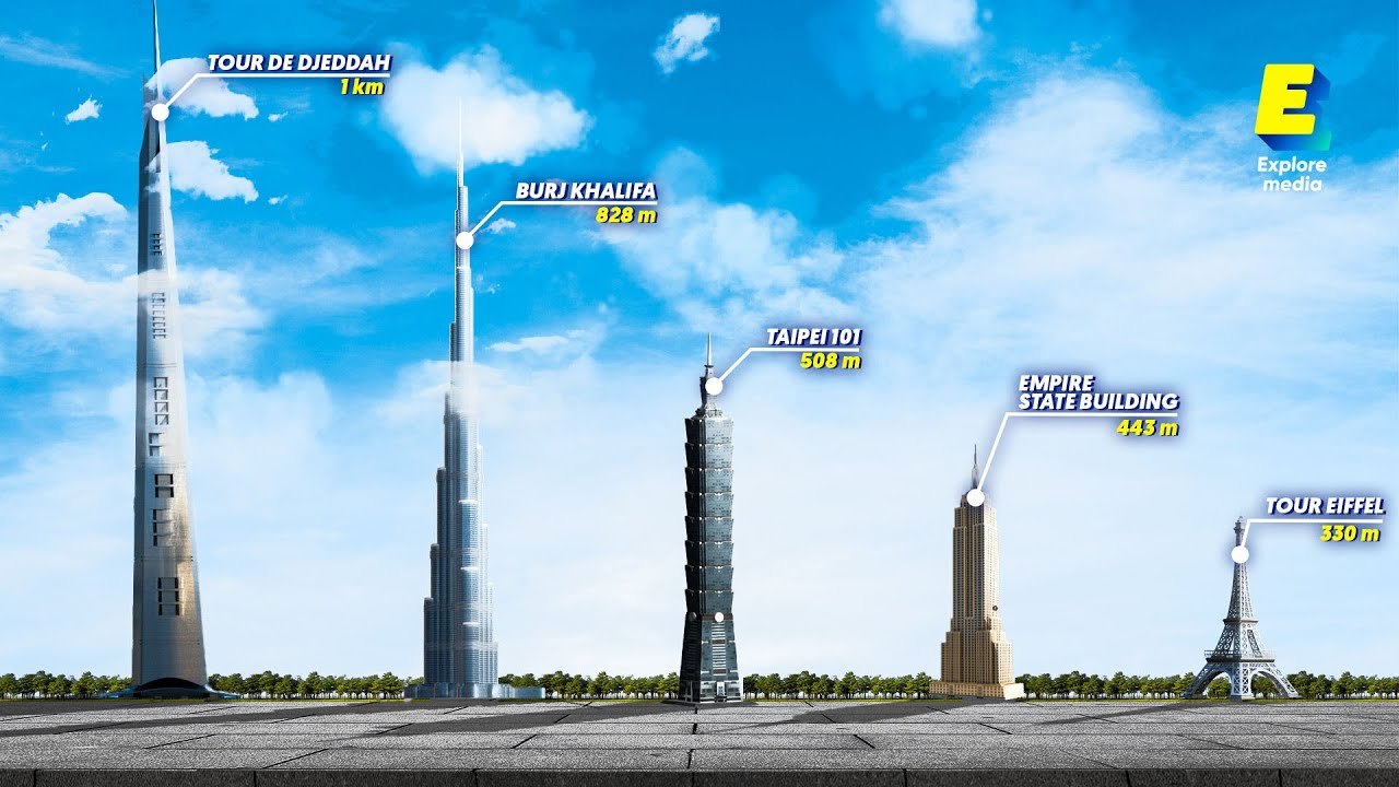 Y a-t-il une limite à la hauteur des gratte-ciel ?