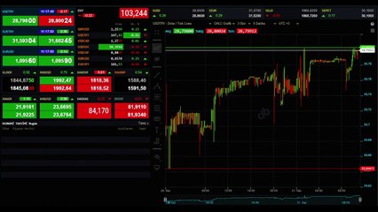 DOLARDA SON DURUM (CANLI) 2023 | 21 Kasım Dolar ne kadar oldu, kaç TL?