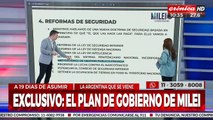 El plan de gobierno de Javier Milei: 