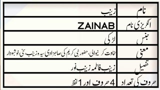 Zainab Name Meaning in Urdu | Zainab Naam ka Matlab | M.A Awaz