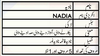 Nadia Name Meaning in Urdu | Nadia Naam ka Matlab | M.A Awaz