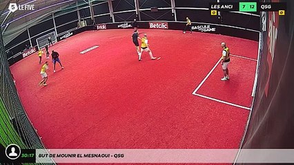 But de Mounir El mesnaoui - QSG