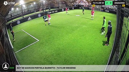 But de Marcos PORTELA BARRETO - TAYLOR WESSING