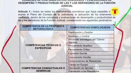 JHON GARAICOA SOBRE PRUEBAS DE CONFIANZA