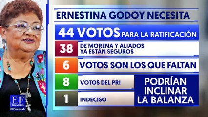 Morena es crucial tener una fiscal como Godoy: Enrique Quintana