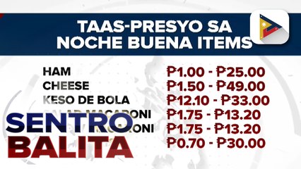 Price guide para sa Noche Buena items, inilabas na ng DTI;