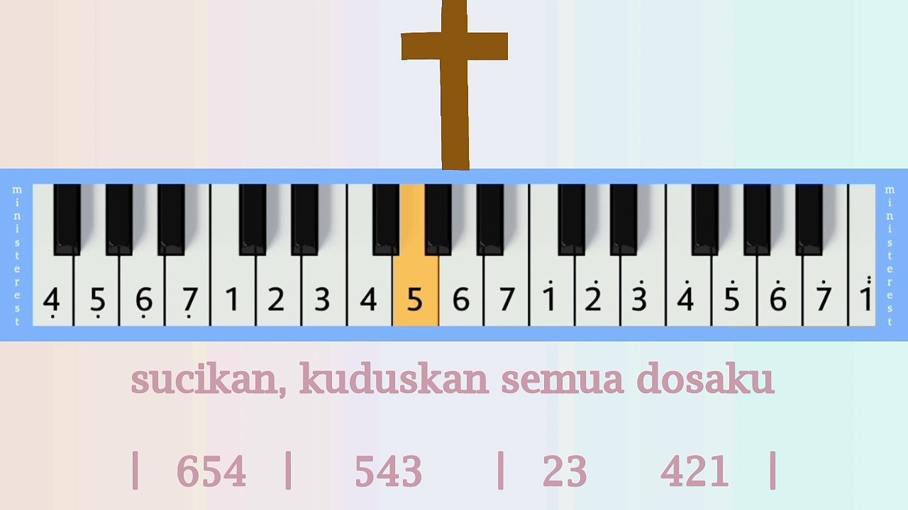 YESUS KUPANGGIL: PIANIKA ❲MELODICA❳ TUTORIAL | LAGU ROHANI