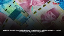 UMP 2024 Hanya Naik Sedikit, Kemnaker Ungkap Alasannya