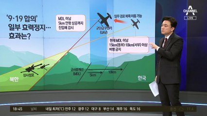 北 정찰위성 발사…‘9·19 합의’ 효력 일부 정지