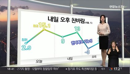[생활날씨] 밤~내일아침 중부·전북 비…주 후반 영하권 추위
