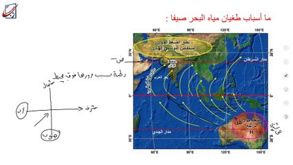 بكلوريا أدبي جغرافيا القوة الخفية بين الخير والدمار عبير معراوي