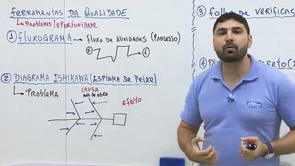 Aula 15.4 - Ferramentas de gestão da qualidade