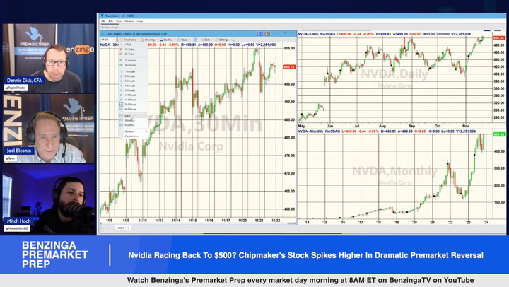 NVDA Q3 Earnings Highlights: What Investors Need To Know