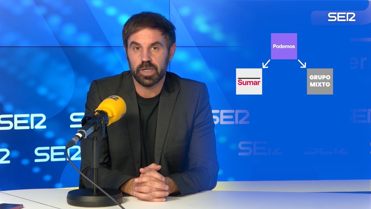 De matrimonios de conveniencia y divorcios: lo que le espera a Sumar y Podemos