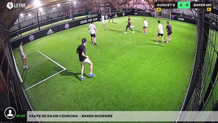 Faute de David COURCHIA  - BAKER MCKENZIE