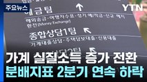 가계 실질소득 5분기 만에 증가...분배지표 2분기 연속 하락 / YTN