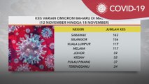 COVID-19: Kes meningkat, 21 kes varian Omicron baharu dikesan - KKM