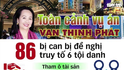 Những con số khủng từ vụ án Vạn Thịnh Phát