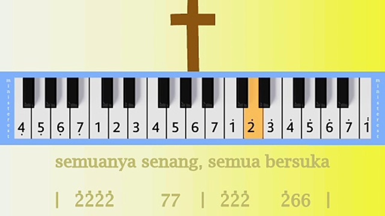 HALLO, HELLO, OLLA: PIANIKA ❲MELODICA❳ TUTORIAL | LAGU ROHANI