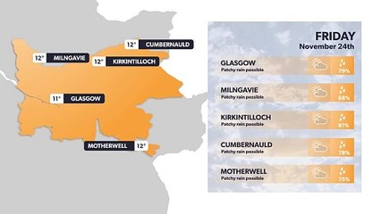 Glasgow weather forecast 23rd November