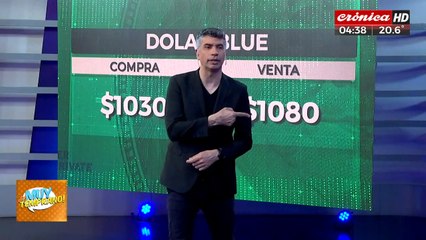 Efecto Milei: ¿Qué está pasando con el dólar blue?