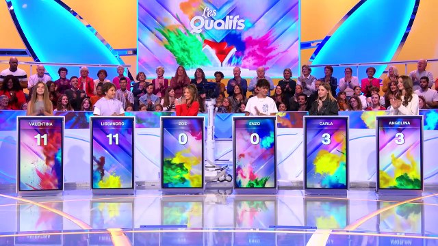 Tout le monde veut prendre sa place : Zoé chante son titre Cœur pour l'Eurovision Junior