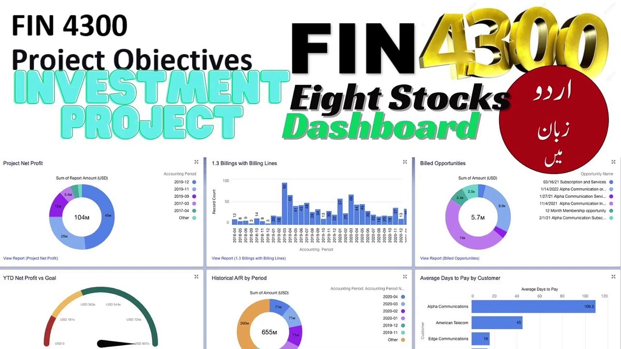How to Create an Investment Portfolio and dashboard in excel (Urdu/Hindi) step by step with details  Create a Personal Financial Dashboard with Microsoft Excel