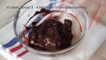 Chocolate Truffles