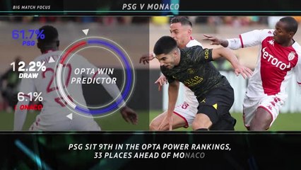 Big Match Focus - PSG v Monacco