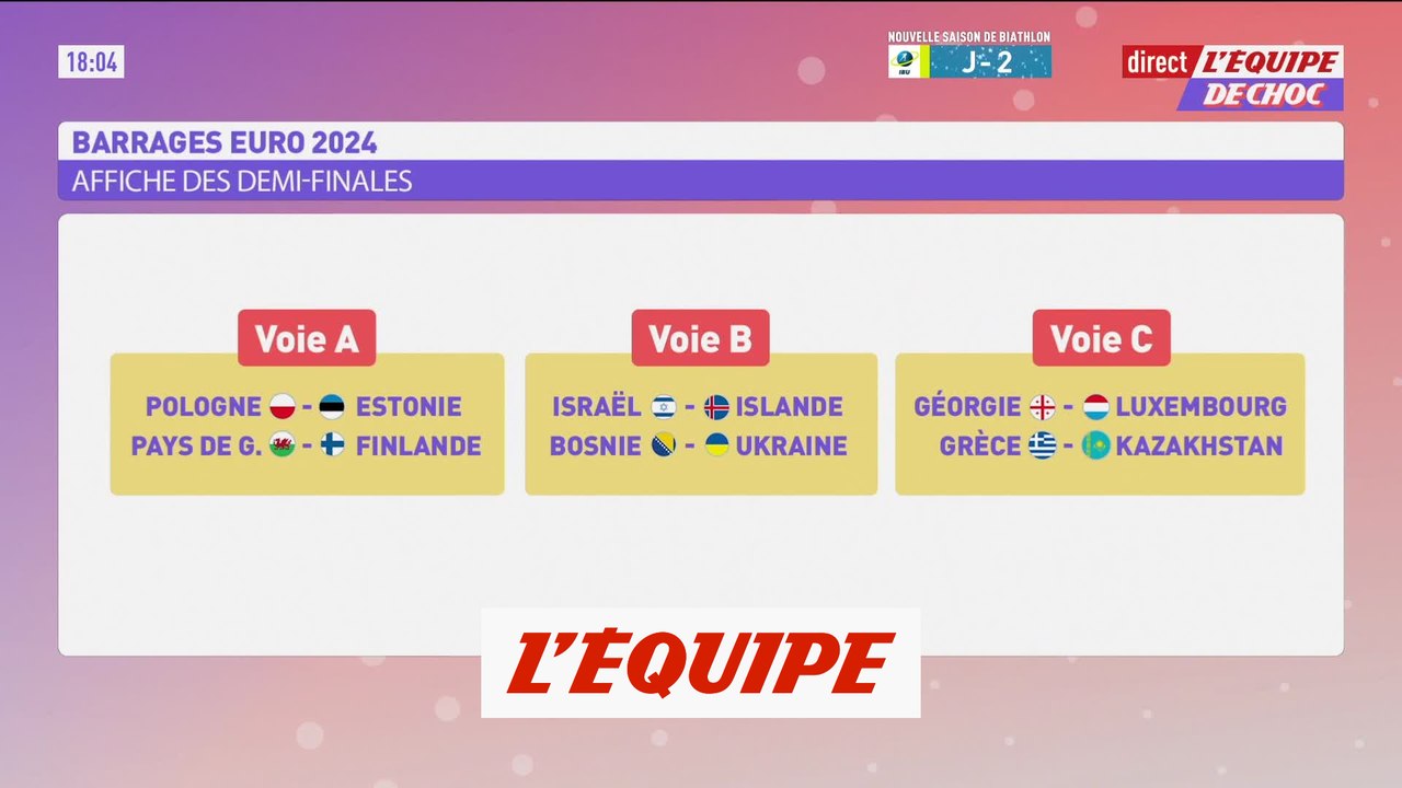 Euro 2024 (qualifications) les affiches des barrages sont connues