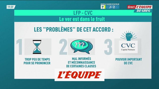 L'assemblée générale de la Ligue valide largement l'accord avec CVC - Foot - LFP-CVC