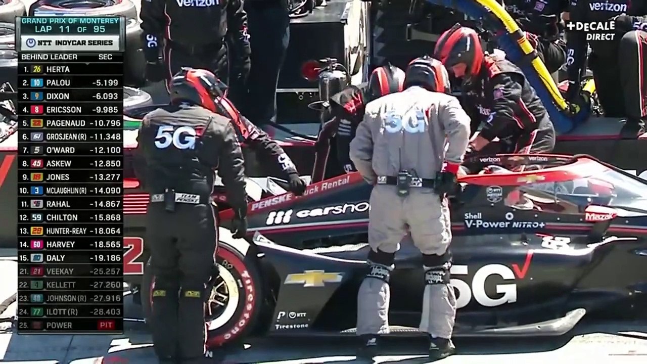 15 INDYCAR GP DE MONTEREY 2021 - CANAL+ p2